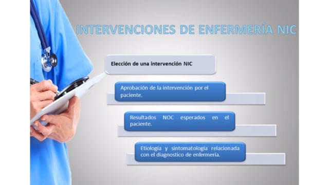 Las Intervenciones de Enfermería NIC