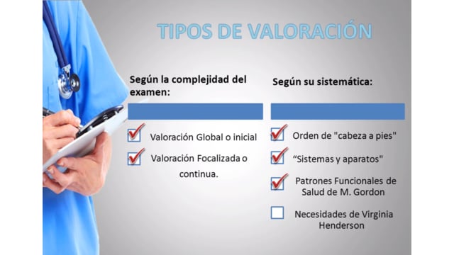 La Valoración de Enfermería
